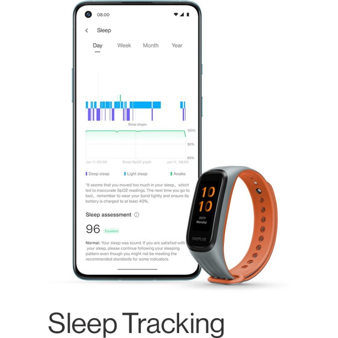 OnePlus Band (Black Strap Size-Regular) OnePlus Band (Black Strap Size-Regular)