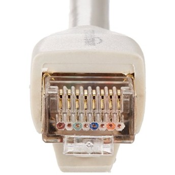 Amazon Basics RJ45 Cat7 Ethernet LAN Cable | 15 Ft, White | High-Speed Network for Security Cameras Amazon Basics RJ45 Cat7 Ethernet LAN Cable | 15 Ft, White | High-Speed Network for Security Cameras