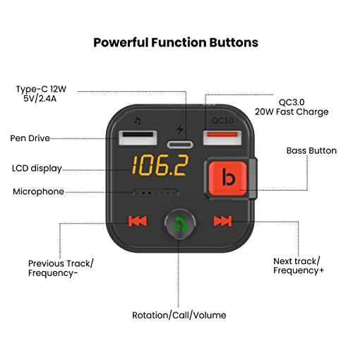 Portronics Auto 20 Smart Audio Connector with Mobile Charger(Type C + QC 3.0), Latest Bluetooth 5.1, 30W Portronics Auto 20 Smart Audio Connector with Mobile Charger(Type C + QC 3.0), Latest Bluetooth 5.1, 30W