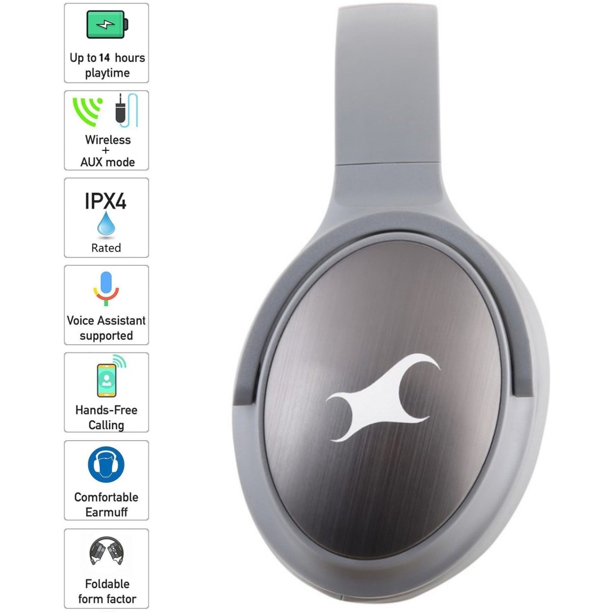 Fastrack Reflex Tunes FO1GRB02 Bluetooth Headset   (Grey, On the Ear)
