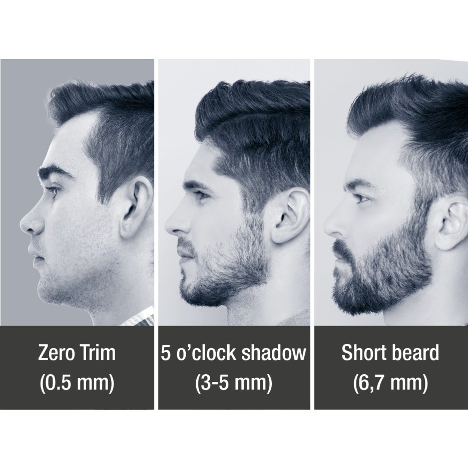 HAVELLS BT6201 Runtime: 90 min Trimmer for Men   (Blue)