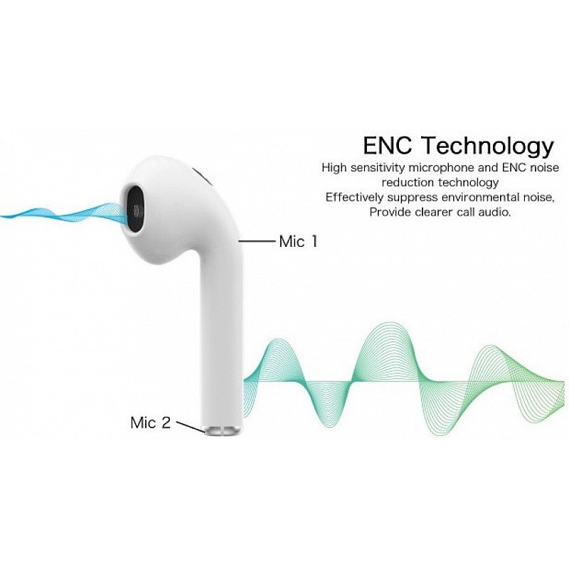 Meizu Buds Bluetooth Headset White