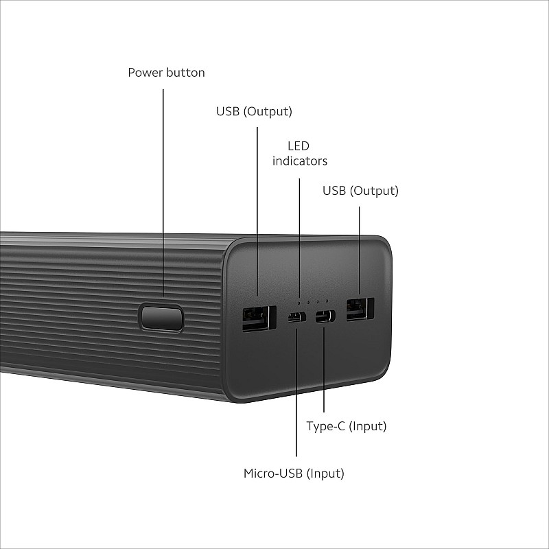 Mi 30000 mAh Power Bank (18 W, Fast Charging, Power Delivery 3.0)  (Multicolor Lithium Polymer)