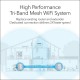 Netgear RBK50 3000 Mbps Mesh Router Tri Band White 