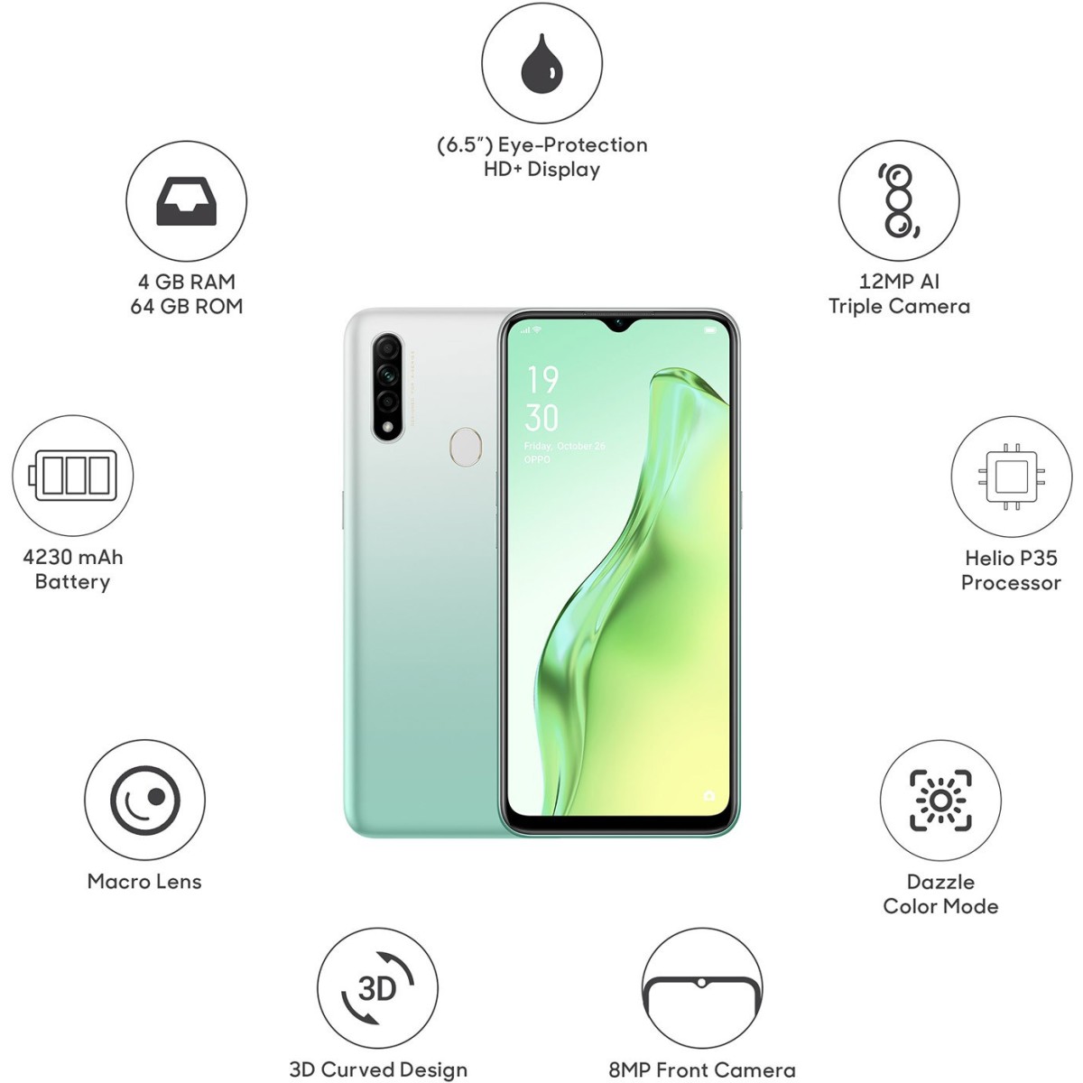 OPPO A31 (Fantasy White 4 GB RAM 64 GB Storage refurbished