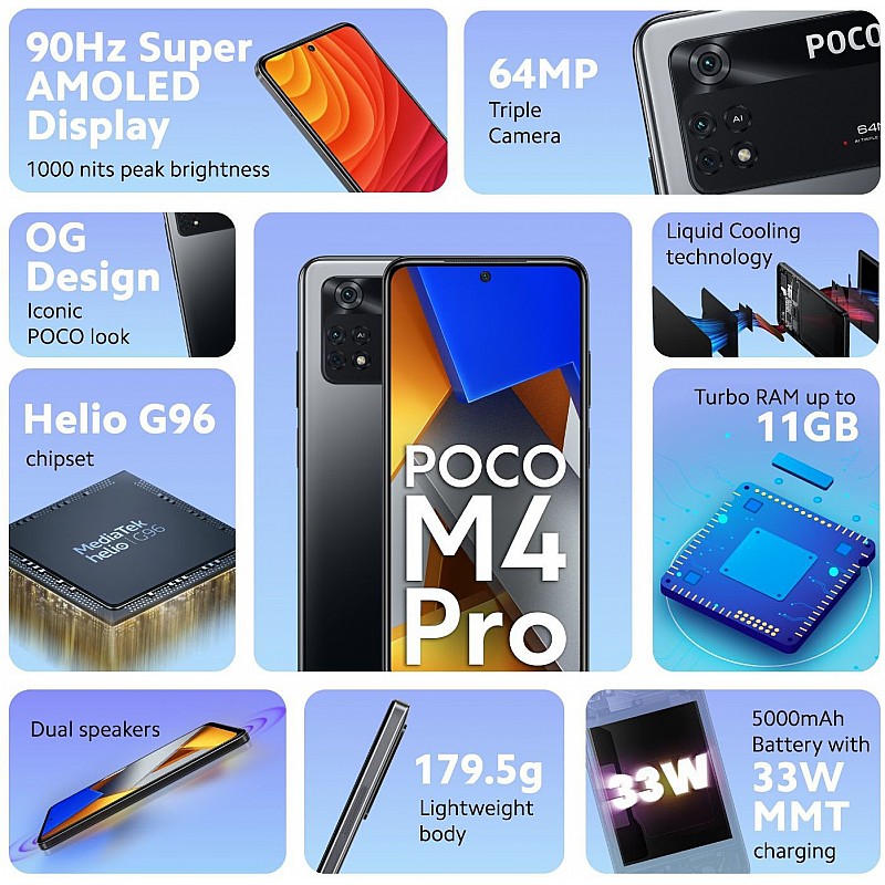 POCO M4 Pro (Power Black, 128 GB)  (8 GB RAM) Refurbished