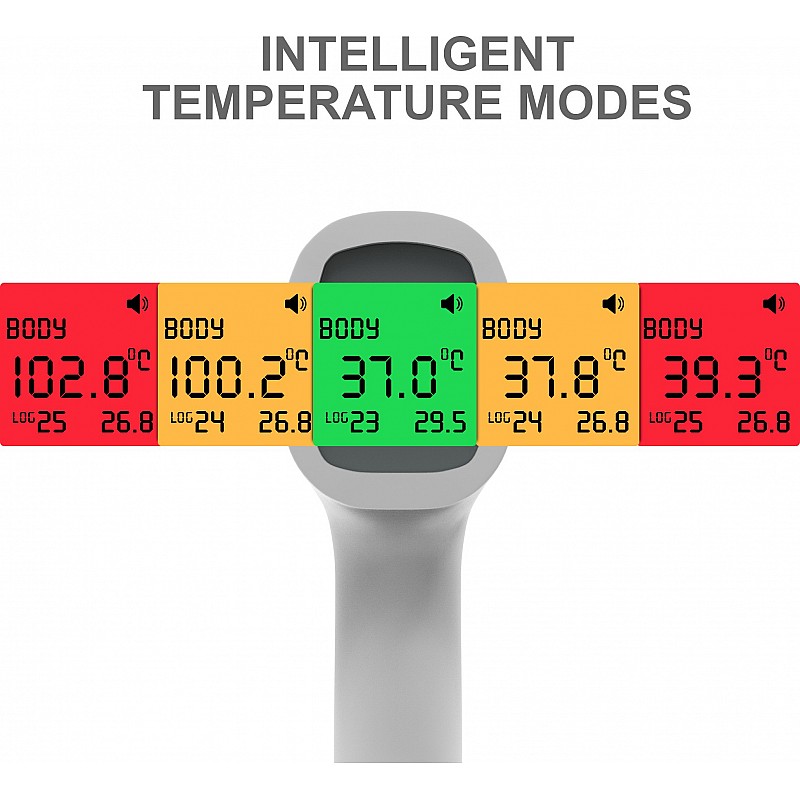 Quantum QHM-700 QHM-700 Thermometer (White)