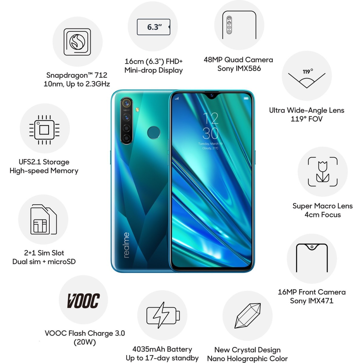 Realme 5 Pro (Crystal Green 4 GB RAM 64 GB Storage refurbished