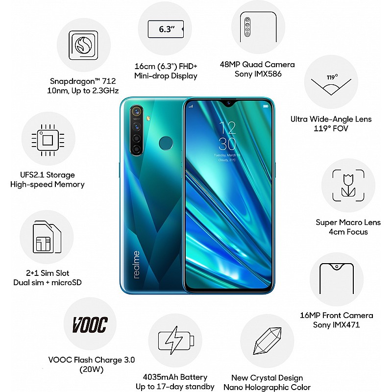 Realme 5 Pro (Crystal Green 4 GB RAM 64 GB Storage Refurbished