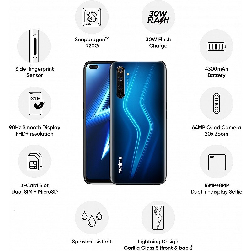 Realme 6 Pro (Lightning Blue, 128 GB) (8 GB RAM) Refurbished 