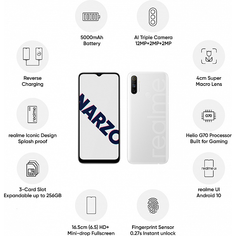 Realme Narzo 10A So White 3GB RAM 32GB Storage Refurbished