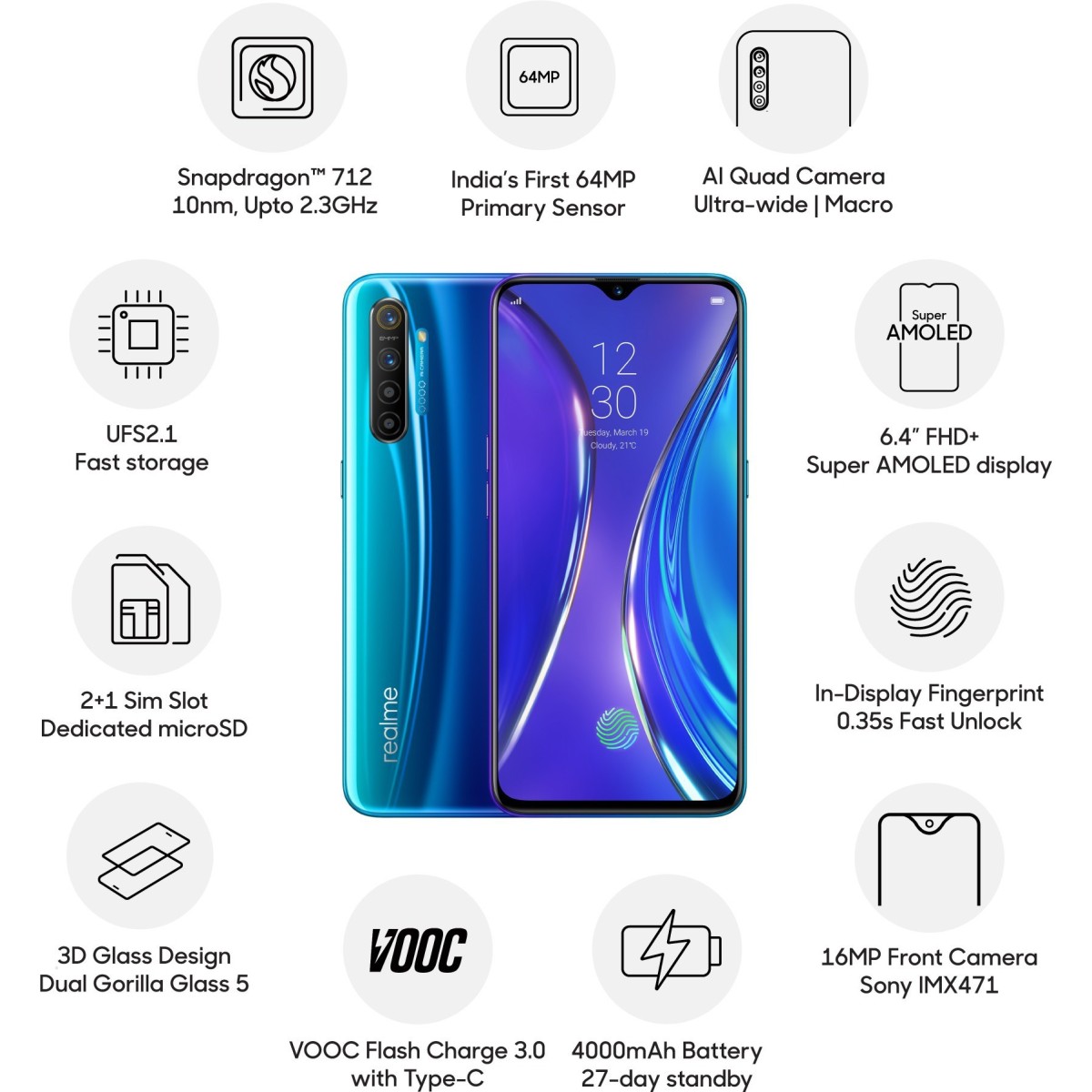 realme XT (Pearl Blue, 4GB RAM, 64GB Storage) refurbished