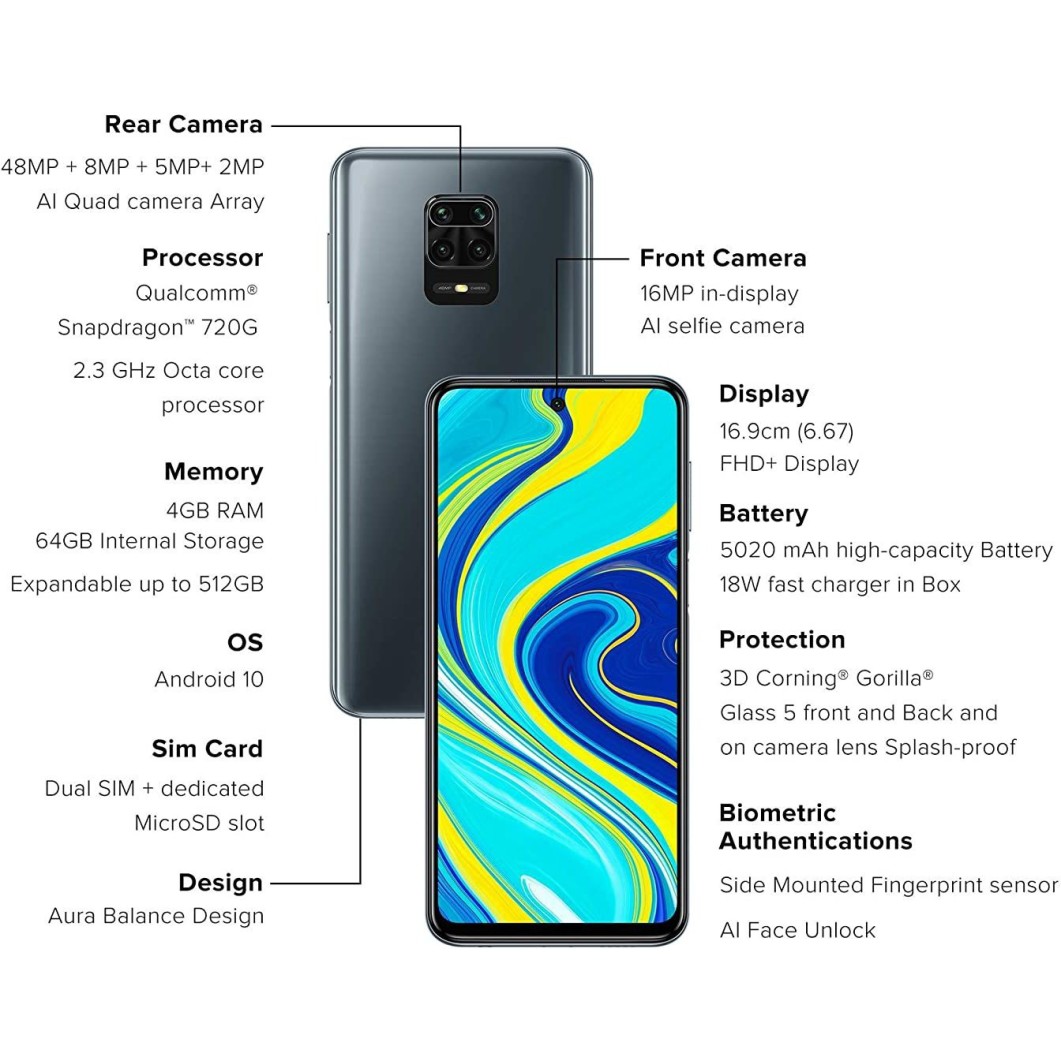 Redmi Note 9 Pro (Interstellar Black,  (4 GB RAM 64 GB Storage  Refurbished