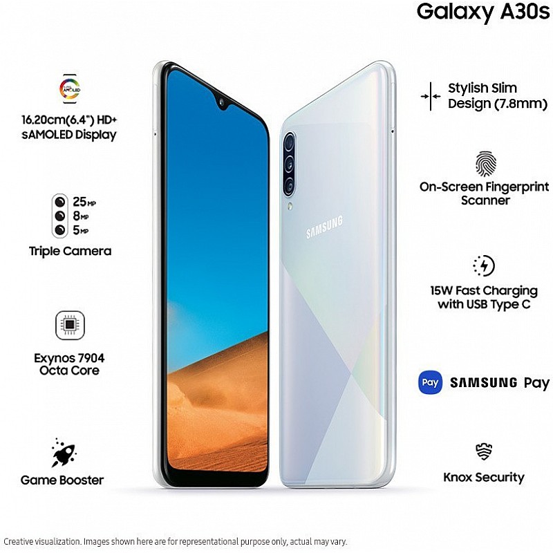 Samsung Galaxy A30s (Prism Crush White, 64 GB, 4 GB RAM)