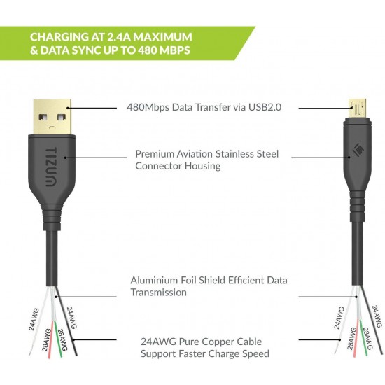 Tizum XL- 6.5 Feet Gold Plated - High Speed, Quick Charge 2.4 Amp & Data Sync 2 m Micro USB Cable