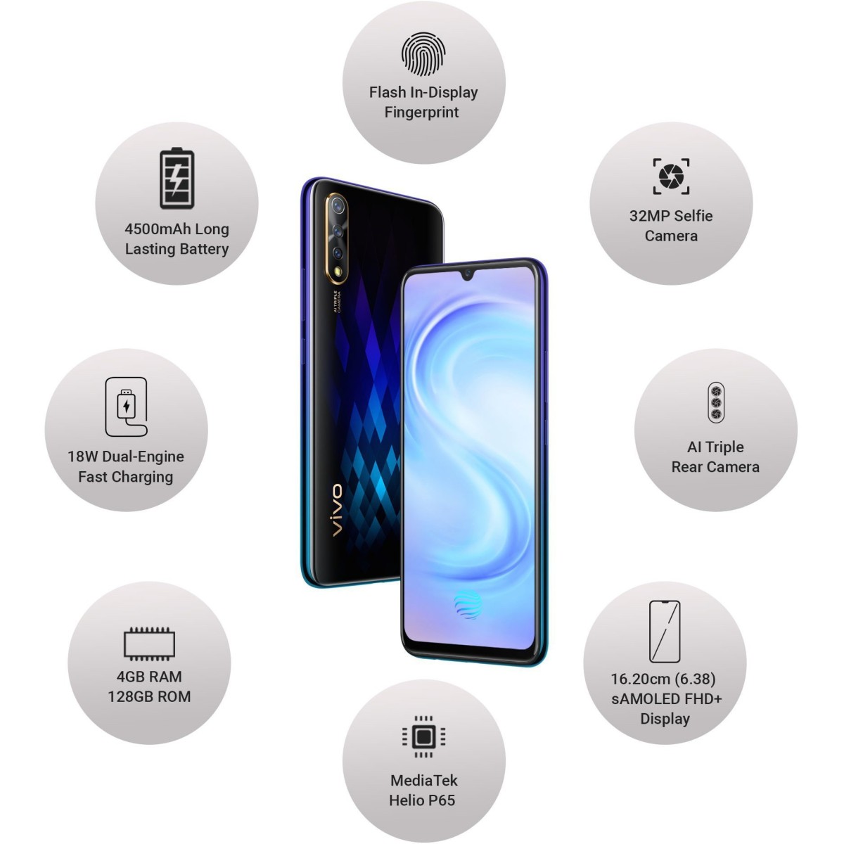 Vivo S1 (Diamond Black, 6GB RAM, 64GB Storage) refurbished