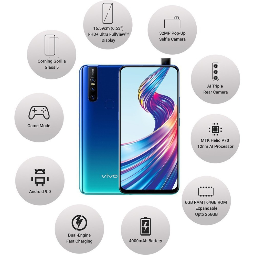  Vivo V15 (Aqua Blue,6 GB RAM 64 GB Storage Refurbished 