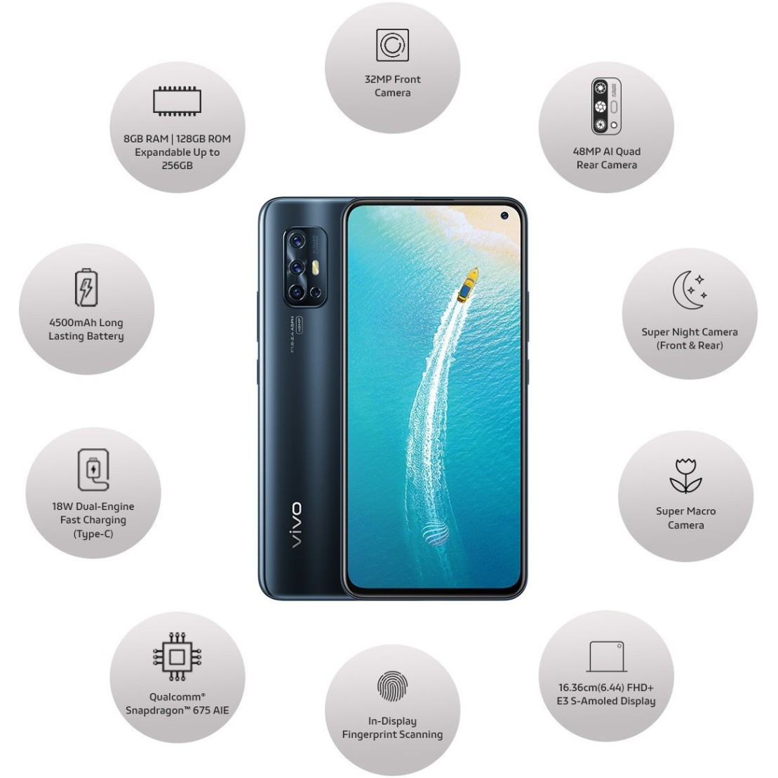 Vivo V17 Midnight Ocean Black 8 GB RAM 128 GB Storage refurbished