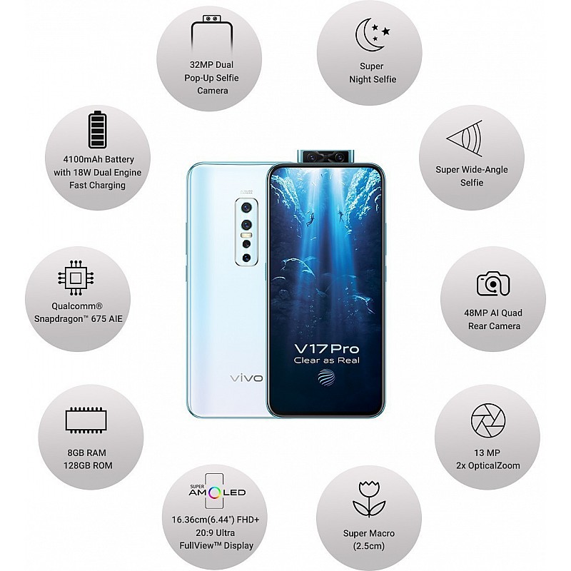 Vivo V17Pro (Glacier Ice White 8 GB RAM 128 GB Storage Refurbished