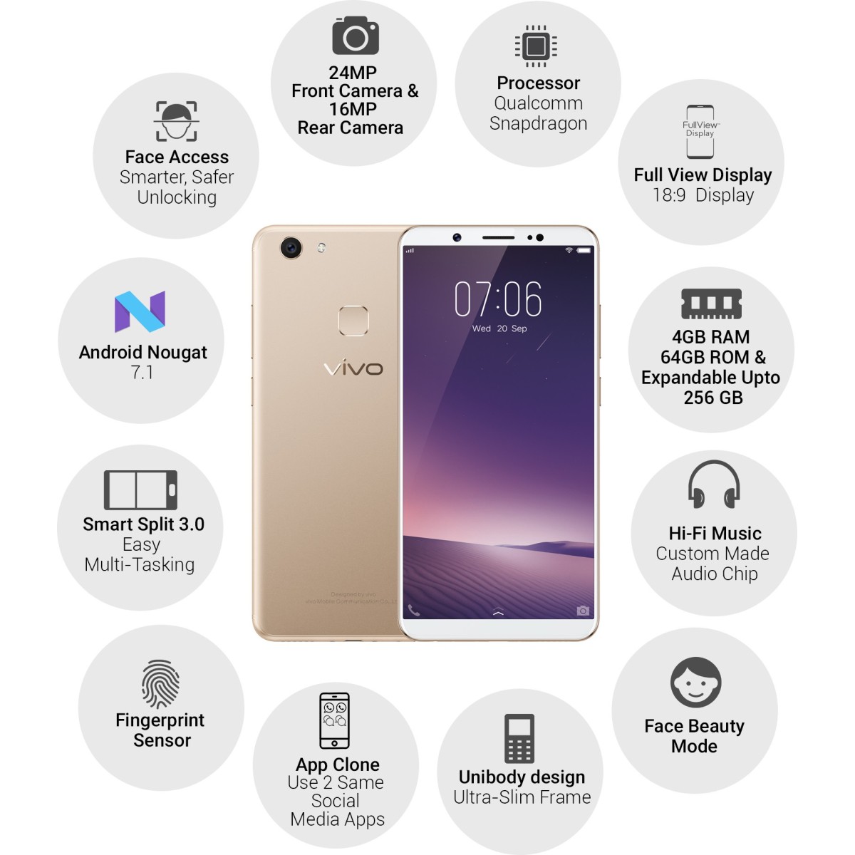 Vivo V7 plus 4 GB RAM 64 GB Storage Gold refurbished