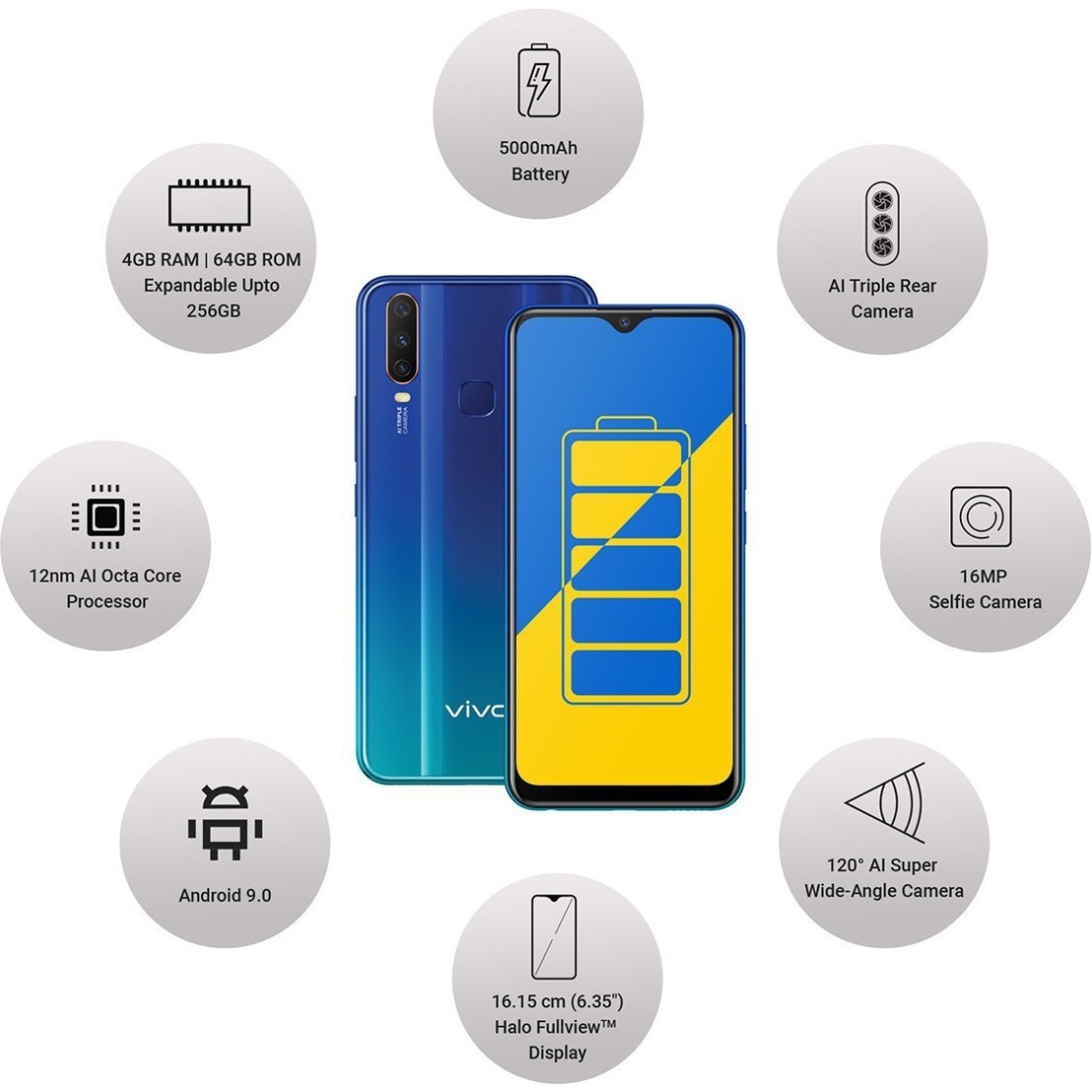 Vivo Y15 Aqua Blue, 64 GB 4 GB RAM refurbished