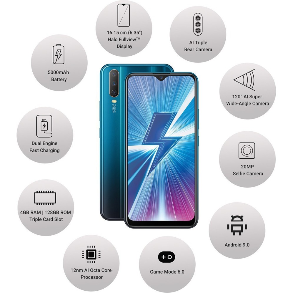 Vivo Y17 Mineral Blue, 128 GB, 4 GB RAM refurbished