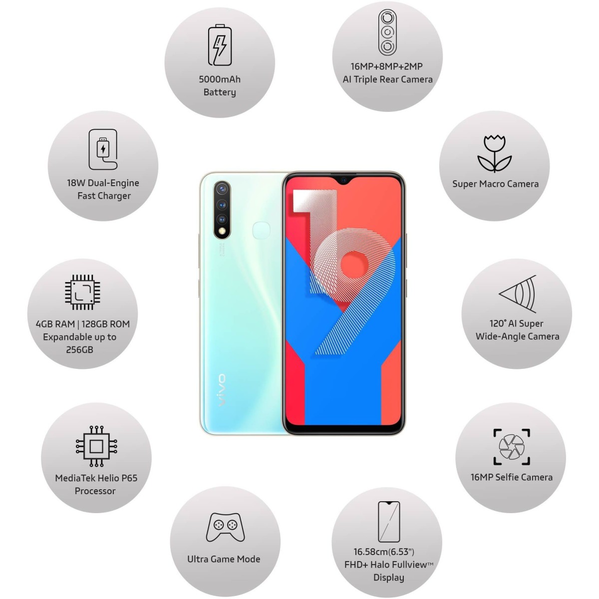 Vivo Y19 Spring White 128 GB  4 GB RAM refurbished