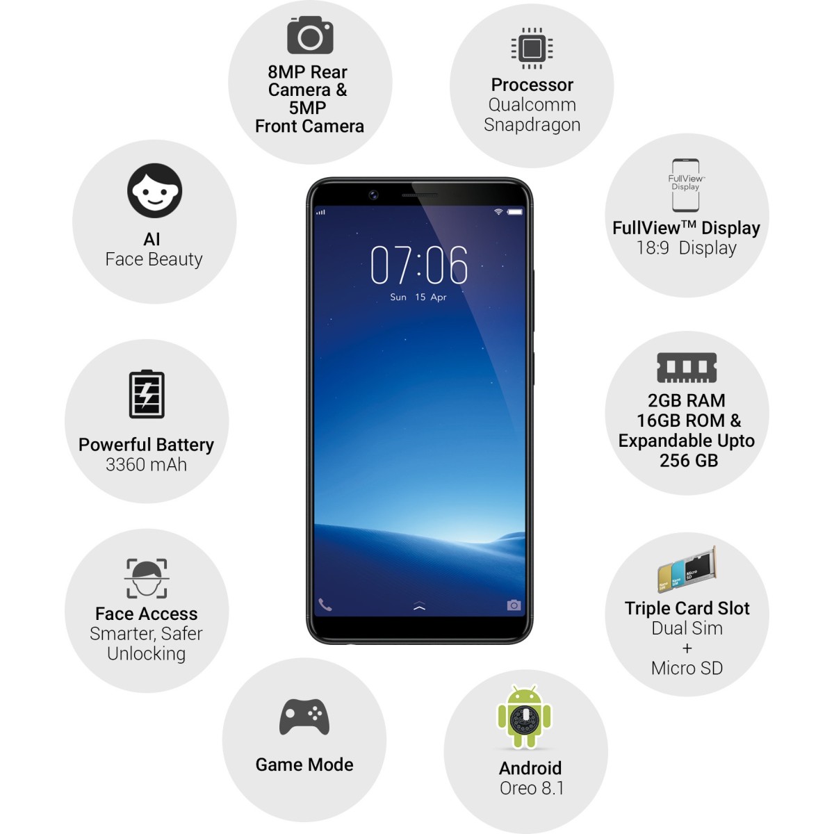 Vivo Y71i Matte Black, STORAGE 16 GB, 2 GB RAM refurbished