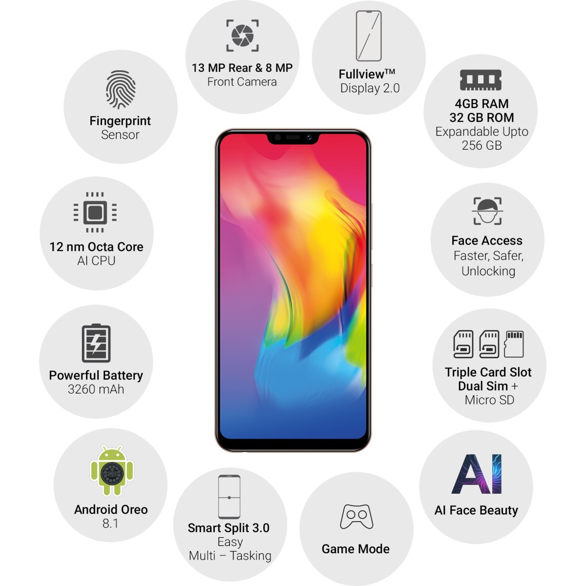 Vivo Y83 Gold 4 GB RAM 64 GB Storage refurbished