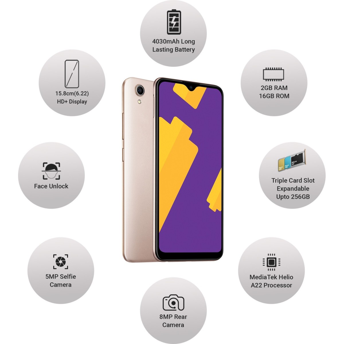 Vivo Y90 (Gold (2 GB RAM 16 GB Storage refurbished