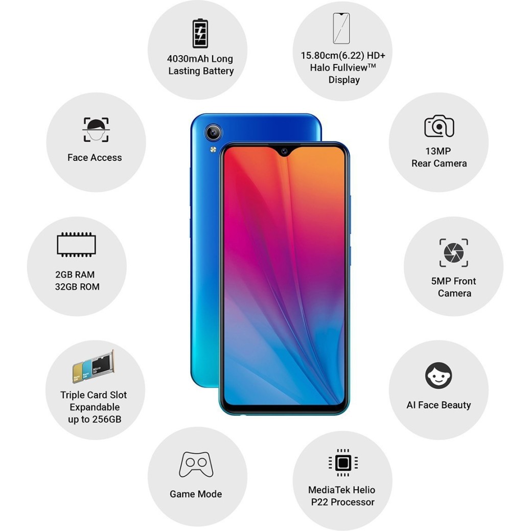 Vivo Y91i (Ocean Blue 2 GB RAM 32 GB Storage (refurbished)
