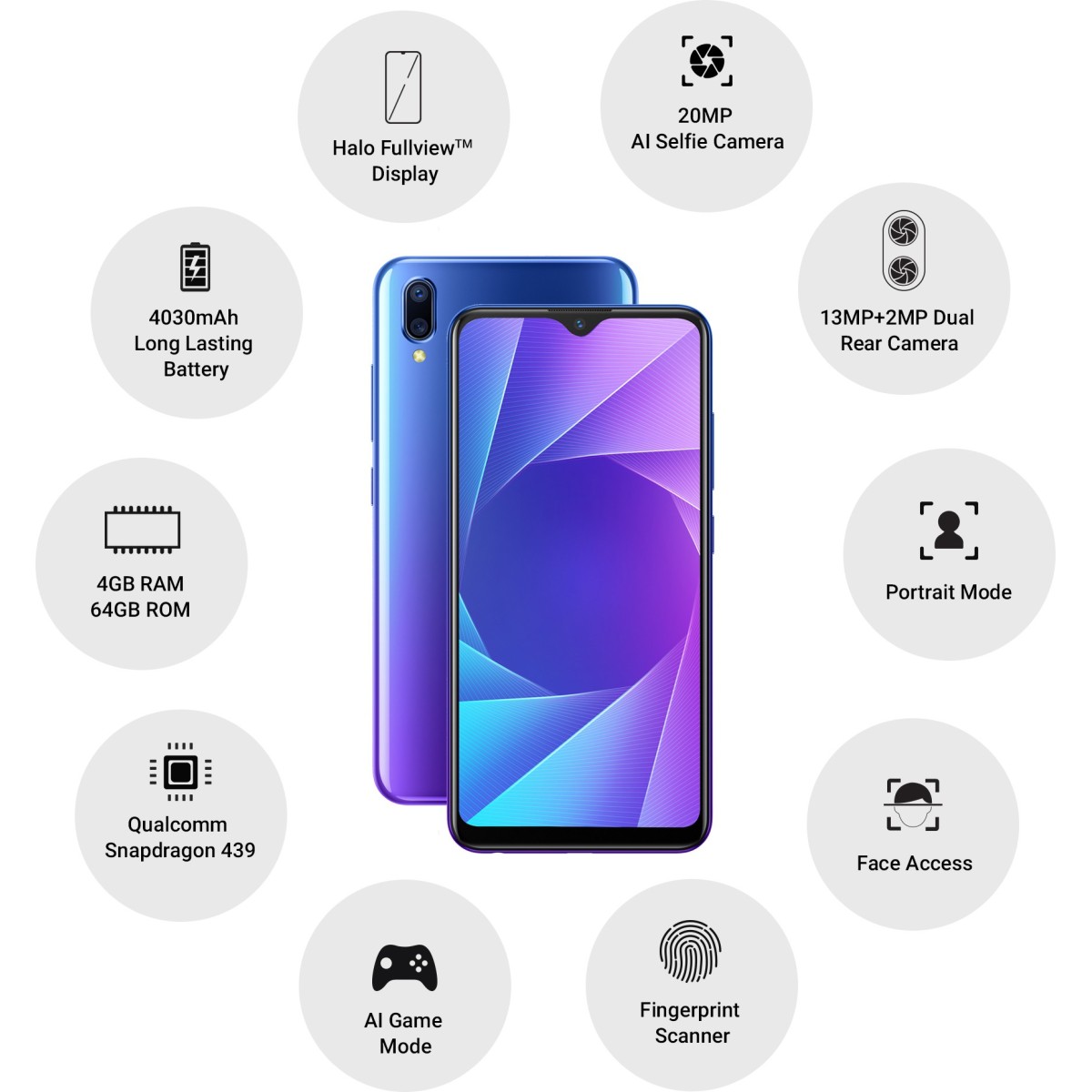 Vivo Y95 | Nebula Purple | 4GB RAM, 64GB Storage refurbished