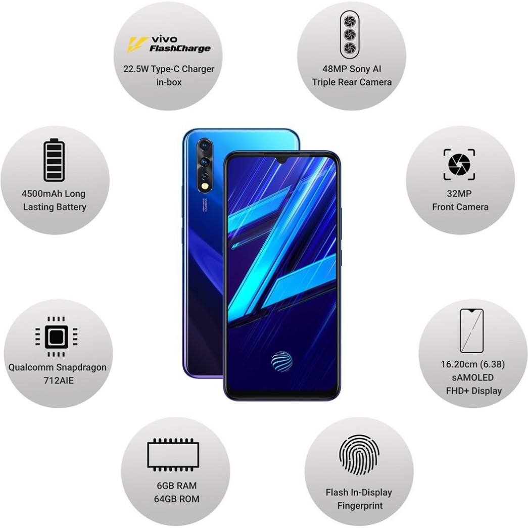 Vivo Z1x (Fusion Blue 6 GB RAM 64 GB Storage (refurbished)