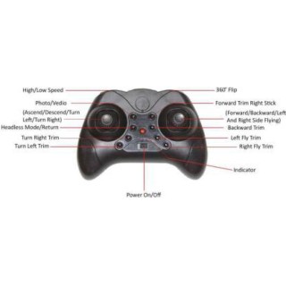 Kiddie Castle 2.4 Ghz Fly Arial Eagle 4 Axes Toy Drone Rechargeable (Multicolor) Kiddie Castle 2.4 Ghz Fly Arial Eagle 4 Axes Toy Drone Rechargeable (Multicolor)