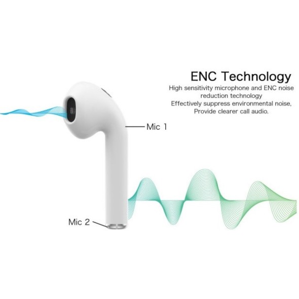Meizu Buds Bluetooth Headset (White, True Wireless) Meizu Buds Bluetooth Headset (White, True Wireless)