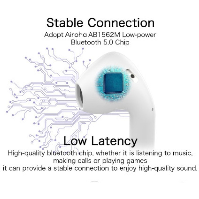 Meizu Buds Bluetooth Headset (White, True Wireless) Meizu Buds Bluetooth Headset (White, True Wireless)