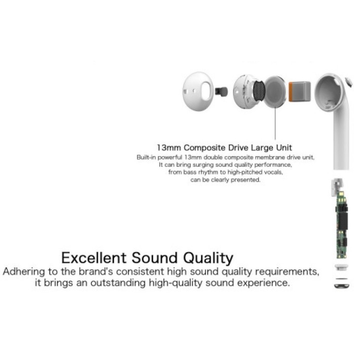 Meizu Buds Bluetooth Headset (White, True Wireless) Meizu Buds Bluetooth Headset (White, True Wireless)