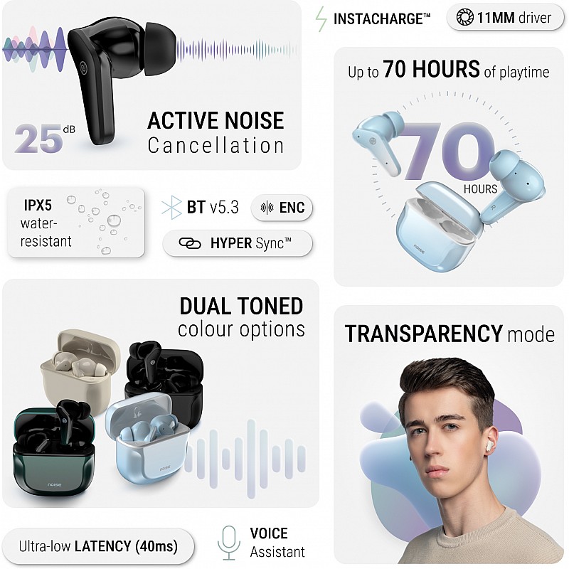 Noise Buds VS102 Pro 