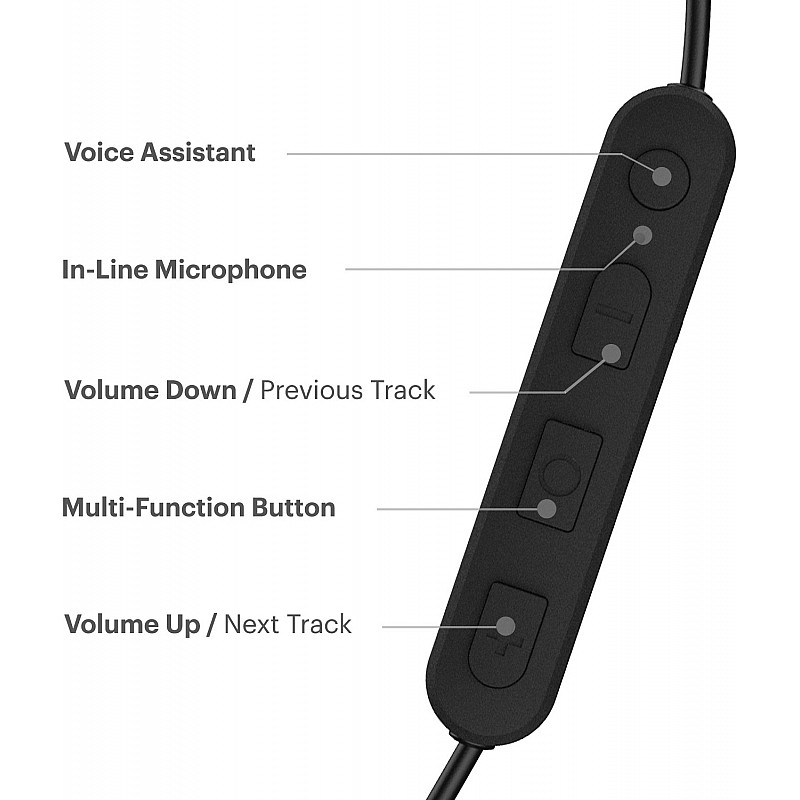 Noise Tune Sport Bluetooth Wireless Sports Earphones Bluetooth Headset (Midnight Black, In the Ear)