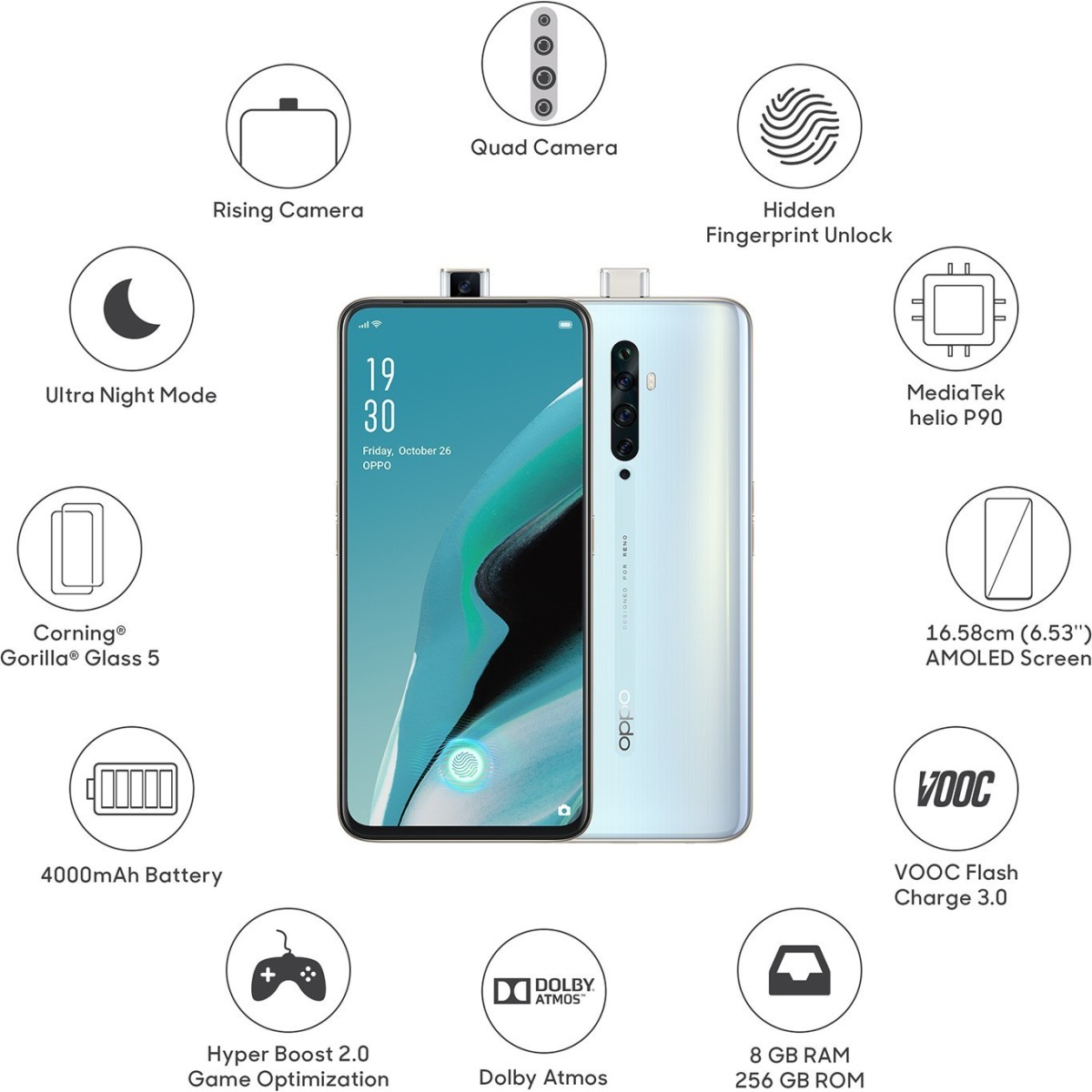 OPPO Reno2 Z (Sky White, 256 GB, 8 GB RAM) refurbished