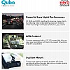  Qubo HCA04 Smart Dashcam Pro 4K DualCam with Wi-Fi GPS Front 4K Rear 1080P 1TB SDCard Vehicle Camera System