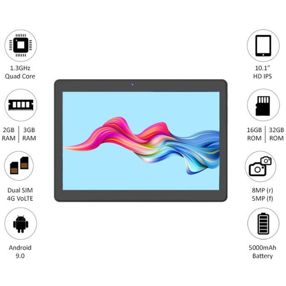 Swipe Slate 2 3 GB RAM 32 GB ROM 10.1 inch with Wi-Fi+4G Tablet (Grey) Swipe Slate 2 3 GB RAM 32 GB ROM 10.1 inch with Wi-Fi+4G Tablet (Grey)