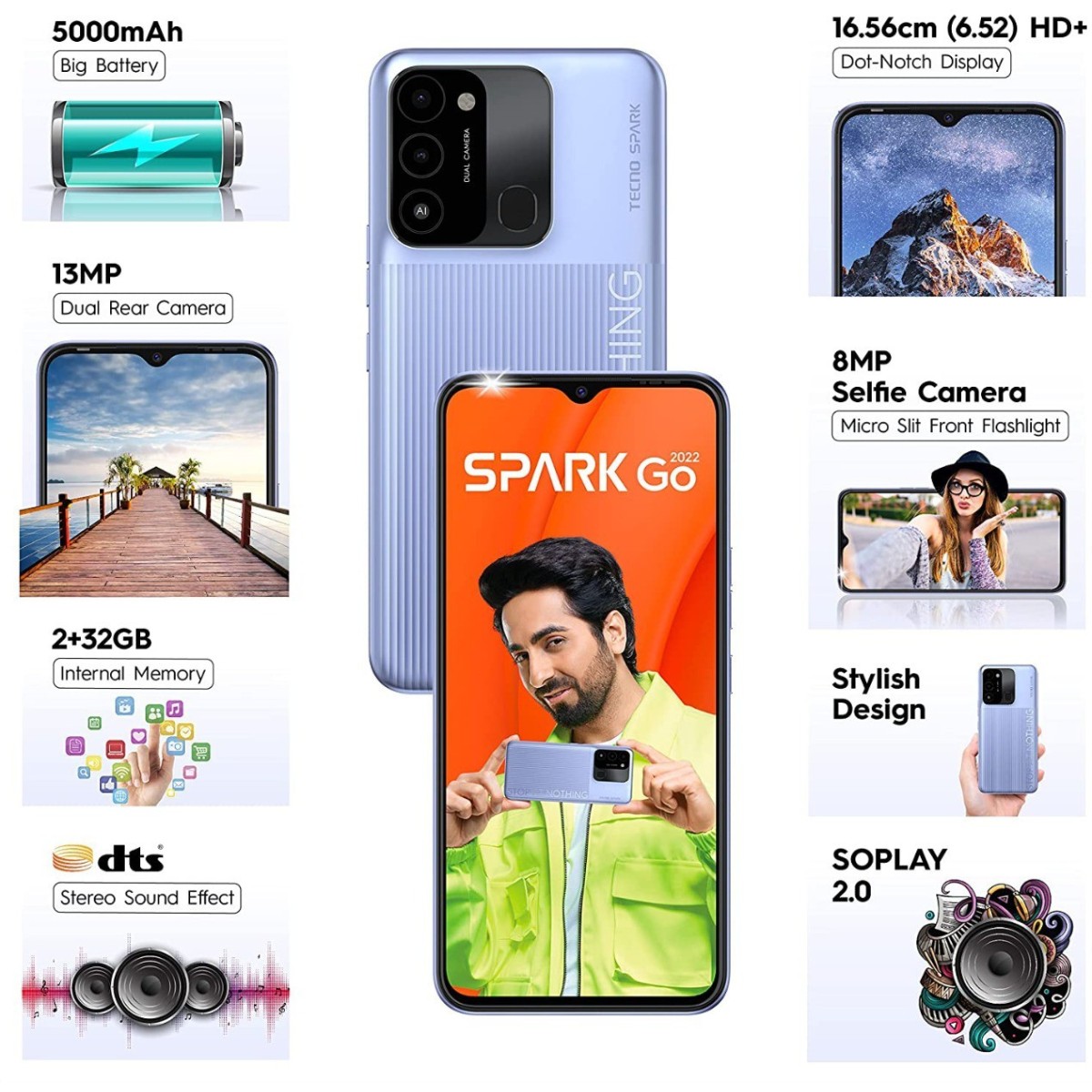 Tecno Spark Go 2022 (Iris Purple, 32 GB 2 GB RAM) refurbished