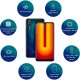 Vivo U10 Electric Blue 3 GB RAM 32 GB Storage Refurbished