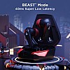 boAt Airdopes 192 with Beast Mode(40ms), 30 Hours Playback Black Sabre True Wireless earbuds