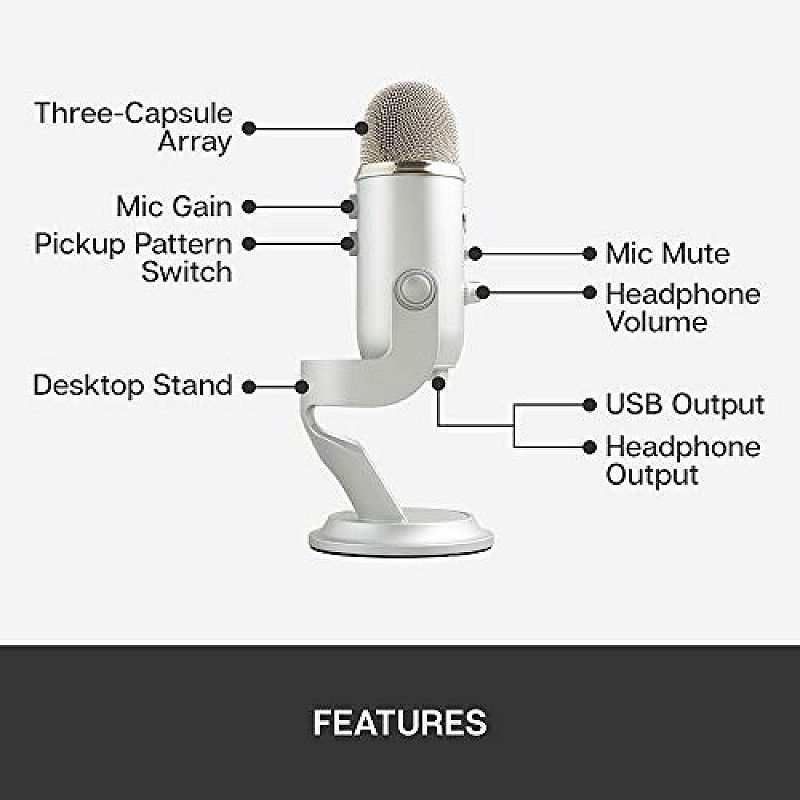 Blue Yeti USB Microphone for Recording, Streaming, Gaming, Podcasting on PC and Mac