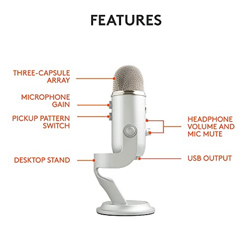 Blue Yeti USB Microphone for Recording, Streaming, Gaming, Podcasting on PC and Mac