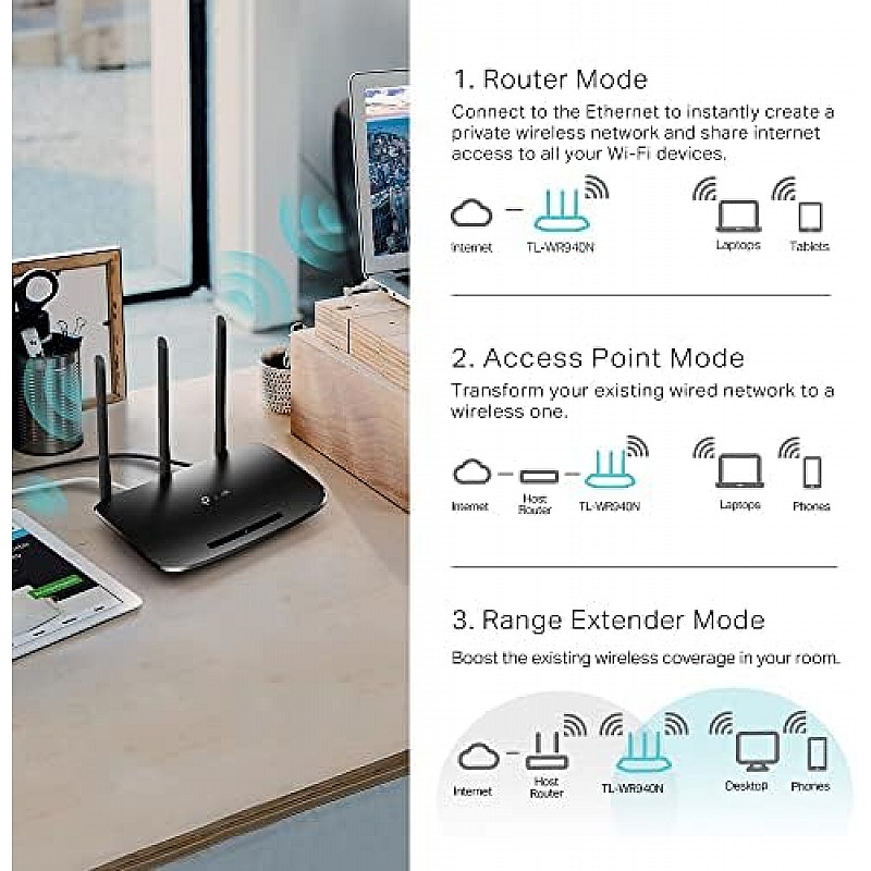 TP-Link N450 WiFi Router - Wireless Internet Router for Home (TL-WR940N) Black