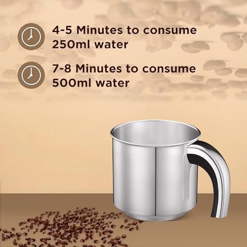 Preethi Cafe Zest CM210 Drip Coffee Maker (Black) Preethi Cafe Zest CM210 Drip Coffee Maker (Black)