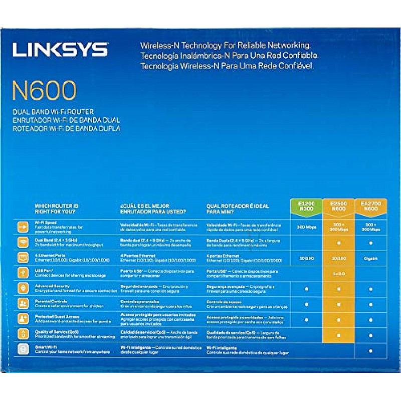 Linksys E2500 (N600) Dual-Band Wi-Fi Router- Black (E2500)